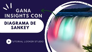 Usa el Diagrama de SANKEY en LOOKER STUDIO para generar INSIGHTS 📈 [upl. by Nnaeed]