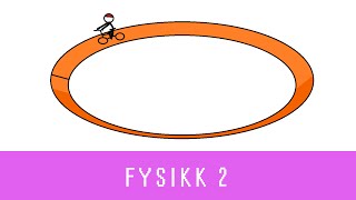 Fysikk med Eivind ep 10  Doserte svinger Fysikk 2 [upl. by Keg358]