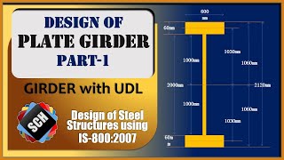 How to Design Welded Plate Girder  Part1  UDL  Stiffeners  Laterally Supported  Post Critical [upl. by Oos]