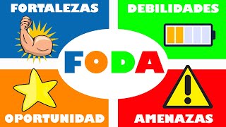 MI FODA PERSONAL Ejemplos de Fortalezas OportunidadesDebilidades y Amenaza ¿DAFO [upl. by Felecia]