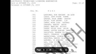 ELECTRONICS TECHNICIANS LICENSURE EXAMINATION held on October 21 2024 PRC BOARD EXAM RESULT [upl. by Eelyrag482]