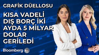 Grafik Düellosu  Kısa Vadeli Dış Borç İki Ayda 5 Milyar Dolar Geriledi  17 Ekim 2024 [upl. by Ayouqes750]