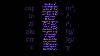 densities of some materials [upl. by Thorfinn]