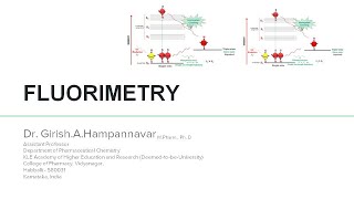 Fluorimetry S2E1 [upl. by Enyar]