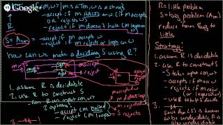 CSC 333 HW10  Decidability and Reducibility [upl. by Kenward678]