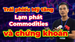 LỢI SUẤT TRÁI PHIẾU MỸ TĂNG MẠNH LẠM PHÁT RỔ HÀNG HÓA COMMODITIES VÀ CHỨNG KHOÁN [upl. by Itsa588]