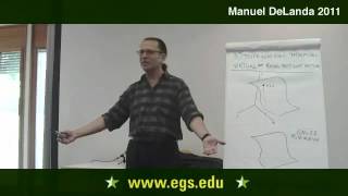 Manuel DeLanda Intensive and Topological Thinking 2011 [upl. by Anawak670]