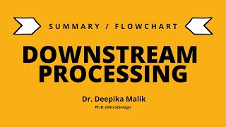 Downstream Processing S7  Summary  Flowchart  Dr Deepika Malik   Learn Microbiology With Me [upl. by Martz907]