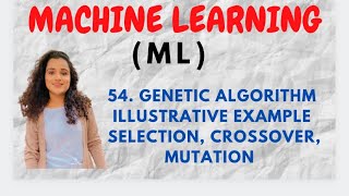 54 An Illustrative Example Of Genetic Algorithms  Selection Crossover MutationML [upl. by Okimik]