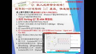 週日班Qt GUI 視窗圖形界面應用程式設計課程適用於嵌入式系統與WindowsLinux桌面應用 [upl. by Euseibbob]