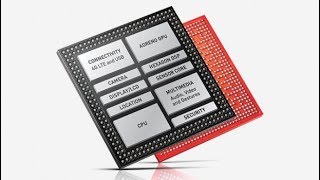 Octacore vs Quadcore Does it make a difference [upl. by Eliseo933]