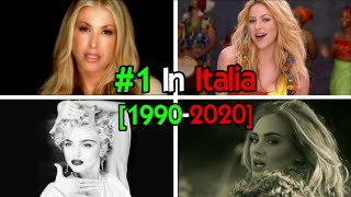 Italian Charts All No1 Songs 19902020 [upl. by Pearson416]