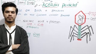 subcellular or Acellular particles  ch4  lec3  class 9 biology [upl. by Recha]