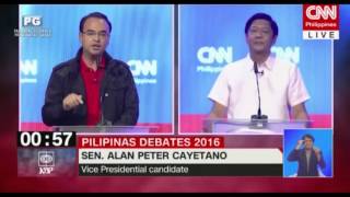 Cayetano and Marcos on political dynasty [upl. by Mundford]