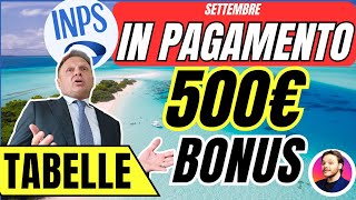 500€ BONUS🔴CARTA DEDICATA A TE IN PAGAMENTO A SETTEMBRE TABELLE COMUNI ELENCO [upl. by Aer]