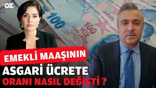 quotSokakta çocuğa lolipop versen bana ver diyeceklerquot diyen Özgür Erdursundan asgari ücret tahmini [upl. by Bilek]