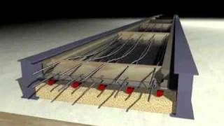 Prestressed Concrete  Milbury Systems [upl. by Eentroc]