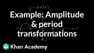 Example Amplitude and period transformations  Trigonometry  Khan Academy [upl. by Dempster682]