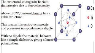 Dielectric materials 30 [upl. by Ker]