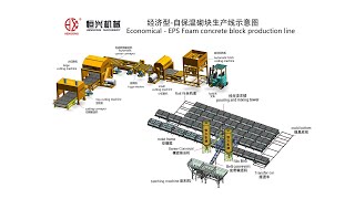 economical polystyrene concrete block machine production line [upl. by Fletch]