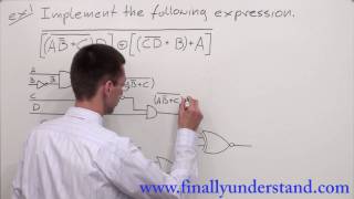 Digital Logic  implementing a logic circuit from a Boolean expression [upl. by Dunton]