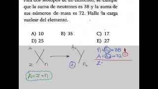 ESTRUCTURA ATÓMICA SOLUCIÓN DE PROBLEMAS DE LUMBREAS [upl. by Fiske]