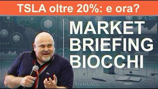 Market Briefing 25102024 • TSLA OLTRE 20 E ORA [upl. by Lough]