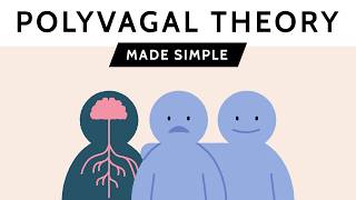 Polyvagal Theory Made Simple [upl. by Strong]