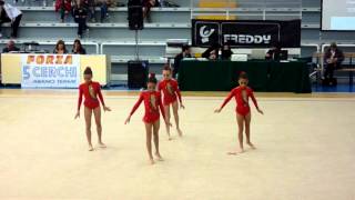 Ginnastica ritmica serie C 2012 Interregionale [upl. by Gimble]