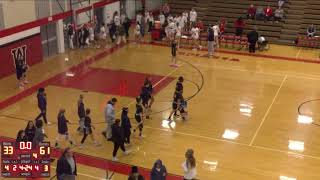 Lansdale Catholic vs Bishop McDevitt High School Girls Varsity Basketball [upl. by Xavier]