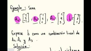 Independencia lineal y matrices no singulares [upl. by Salvay]