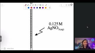 S1 Day 25 Titration In Class Problems Video Key [upl. by Noir]