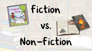 Fiction vs Nonfiction for Kids  All About Text Features  Twinkl USA [upl. by Ezitram]