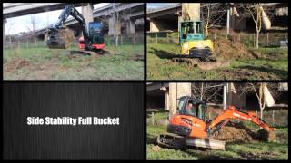 Eurocomach comparative tests Side Stability Full Bucket [upl. by Brannon]