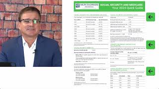 Social Security Medicare amp IRMAA  2024 Quick Guide [upl. by Carolann]