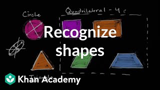 Recognizing shapes  Geometry  Early Math  Khan Academy [upl. by Kenwee]