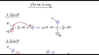 Verseifung [upl. by Lebasiram]