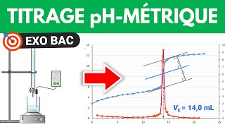 Titrage pHmétrique  concentration  🎯 Exercice BAC  Terminale  Chimie [upl. by Atenik]