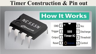 How to Work NE555 Timer IC l NE555 Construction amp Pin out l CircuitInfo [upl. by Prunella]