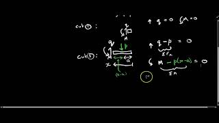 Shear Force and Bending Moment Diagram for Cantilever Beam with Point Load part 1 [upl. by Gabor]