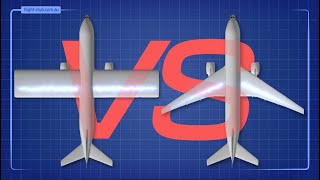 Swept Wings  Simple explanation of a complex topic [upl. by Allyn]