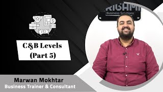 Comp amp Ben quotJob Evaluation Levelsquot Part 5  المزايا و الأجورquotالتقييم الوظيفيquot الجزء الخامس [upl. by Onailil718]