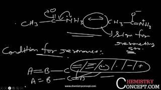 Resonance VS Mesomeric effect Organic Chemistry [upl. by Ataga324]