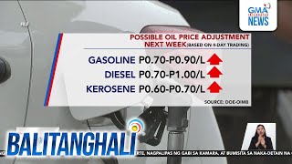 Possible oil price adjustment next week based on 4day trading  Balitanghali [upl. by Islehc]