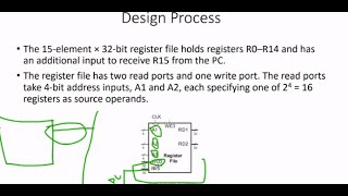 Microarchitecture  Single cycle Processor  First Part  PCRegister file InstrData memoryALU [upl. by Cassie]