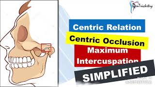 Centric Relation Centric Occlusion amp Maximum Intercuspal Position CR CO MIP [upl. by Filmer]