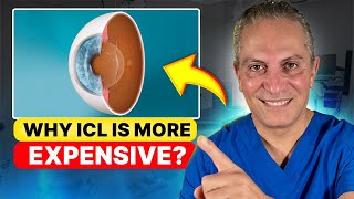 Which Eye Surgery is Better for Clear Vision  EVO ICL vs LASIK [upl. by Aynek]