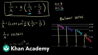 Emission spectrum of hydrogen  Physical Processes  MCAT  Khan Academy [upl. by Ynaffat691]