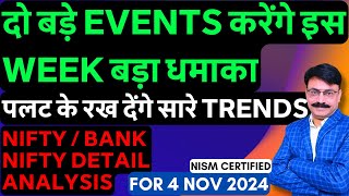 🔴NIFTY TOMORROW PREDICTION 4 NOVEMBER MONDAY  BANK NIFTY ANALYSIS  NIFTY  BANK NIFTY TOMORROW [upl. by Hanoj]