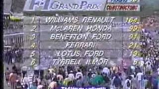 1992 F1AustraliaGP 66 [upl. by Tempest]